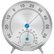 ����ʱ��2�����²�Ʒ��TH-603A