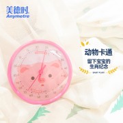 Ӥ����ͬ���е��ʪ�ȼ�